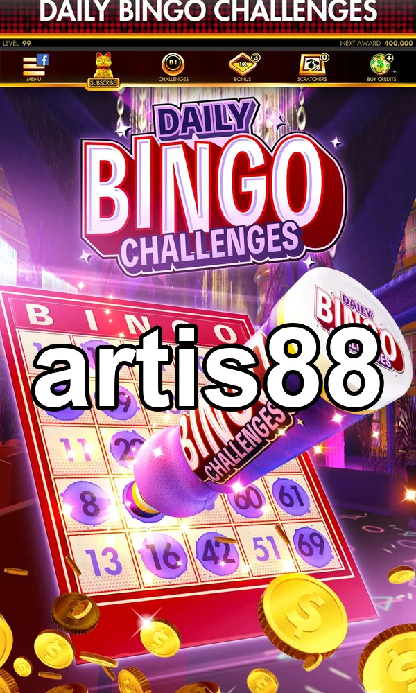 artis88 Masuk